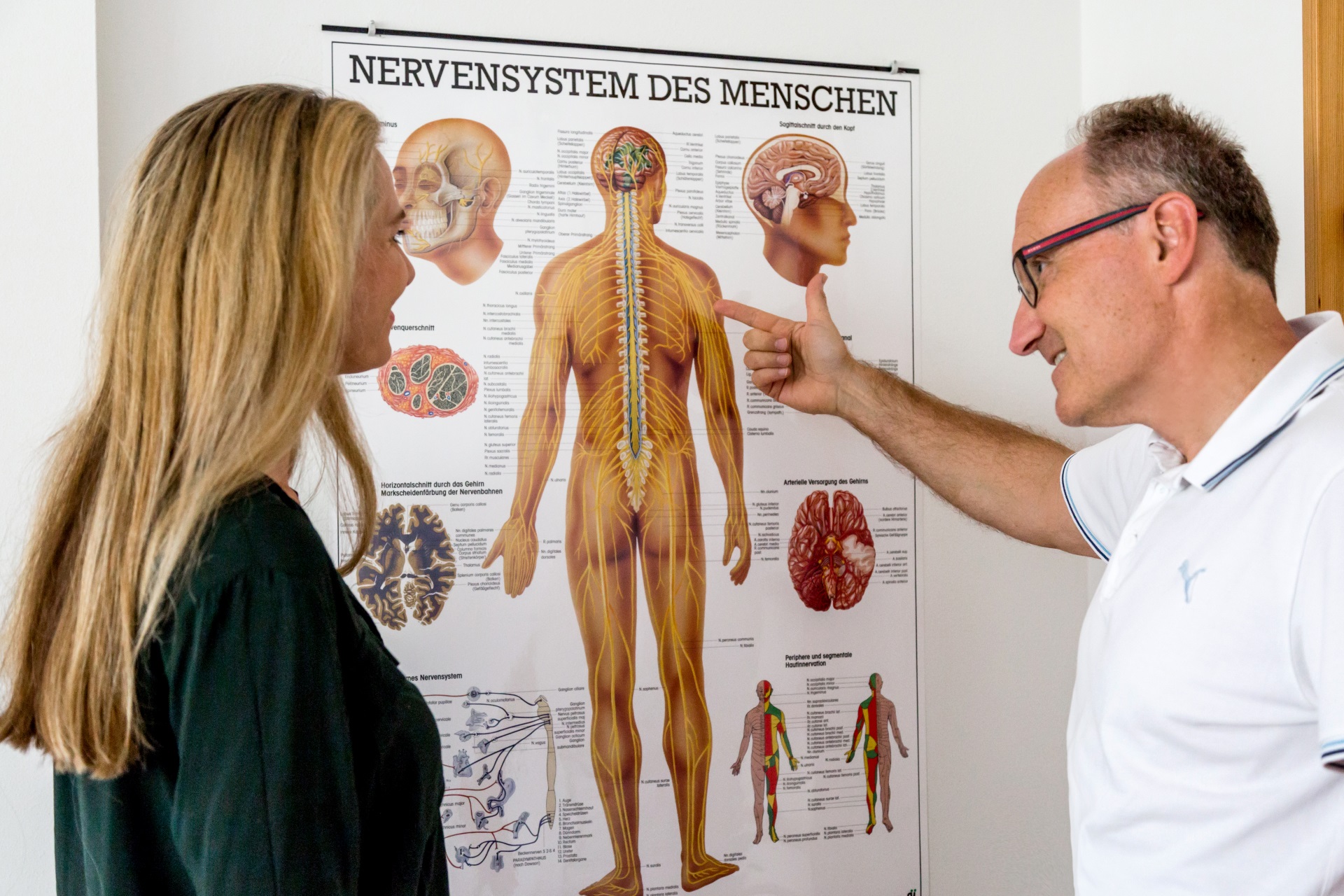 Ärztliche Leistungen